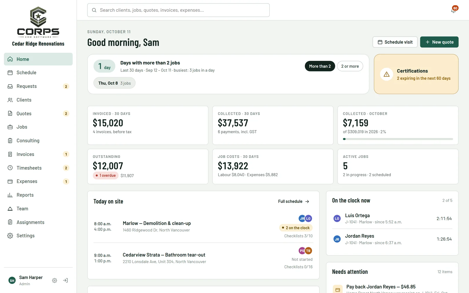 The CORPS home screen: money collected, jobs on site today and who's on the clock